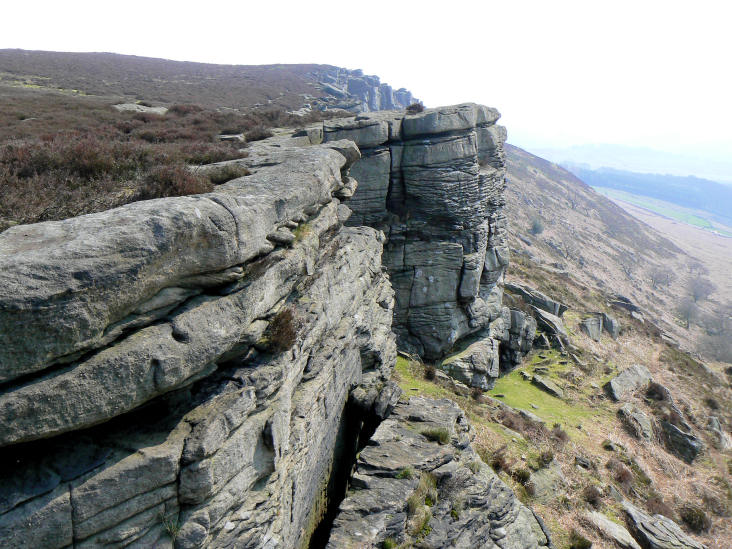 Bamford Edge Bamford Edge